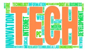 A word cloud of words related to technology.