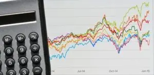 A calculator and some graphs on top of it