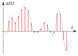 A red and blue graph is shown on the black background.