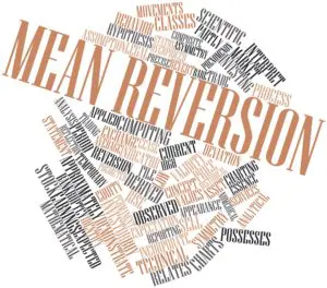 A word cloud of the words mean reversion.