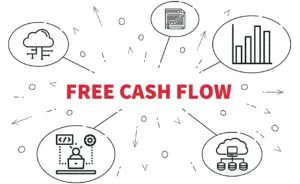 A free cash flow diagram with arrows and icons.