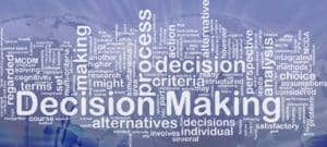 A word cloud of decision making and its related words.