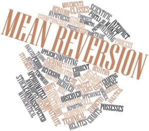 A word cloud of the words mean reversion.