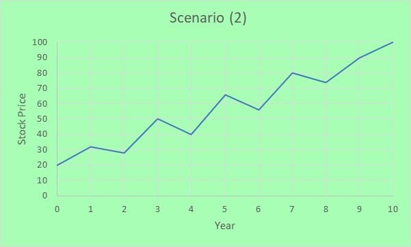 CASE STUDY: ADF Group (DRX.TO / ADFJF)